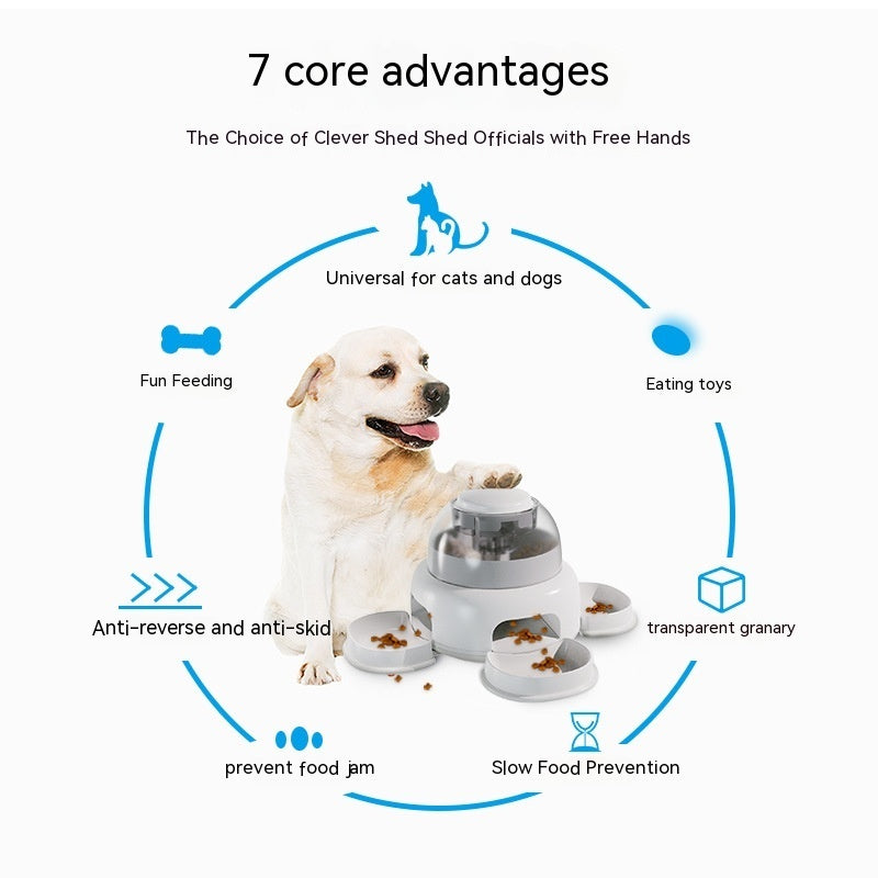 PawsPress™ Automatic Food Feeder